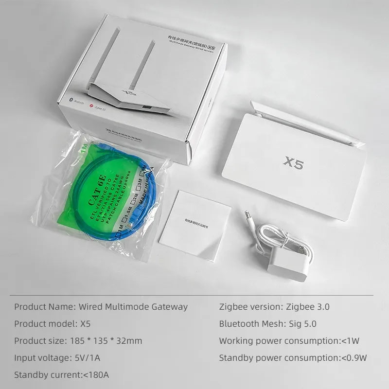 EyZEE® Zigbee X5 Super Gateway Hub - Large Homes & Building Developers
