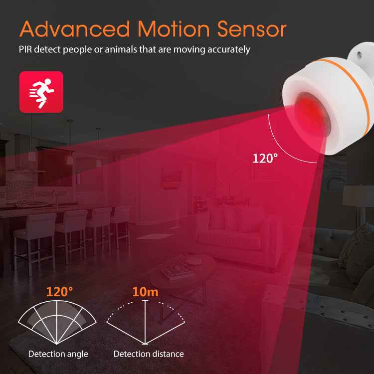 Zigbee PIR motion sensor, battery & USB powered that looks good