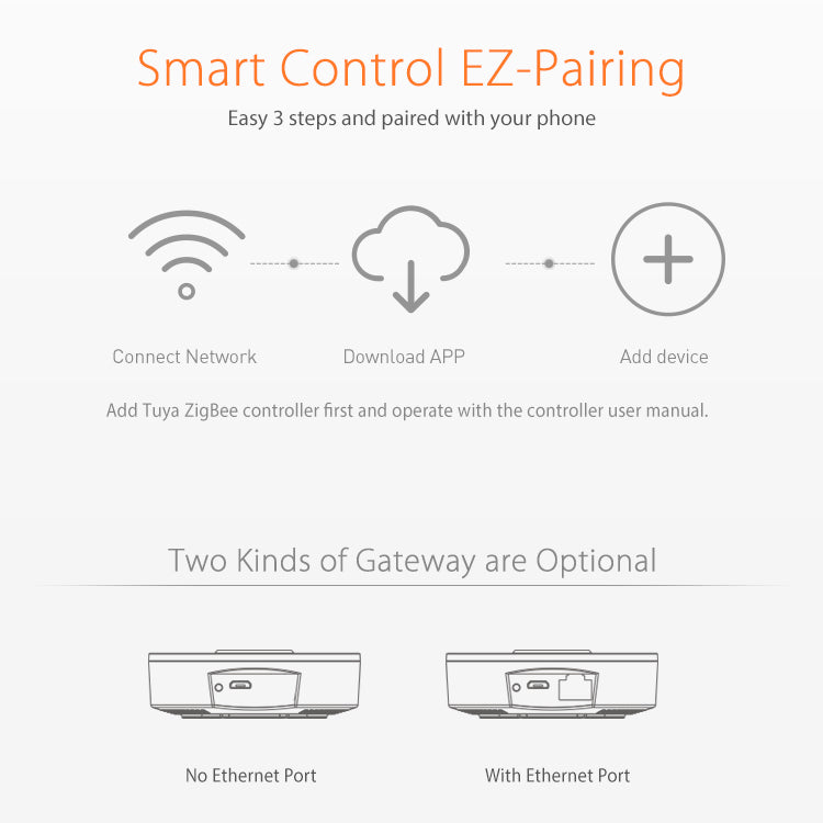 Free Zigbee gateway hub with purchase over $99 - code FREE HUB