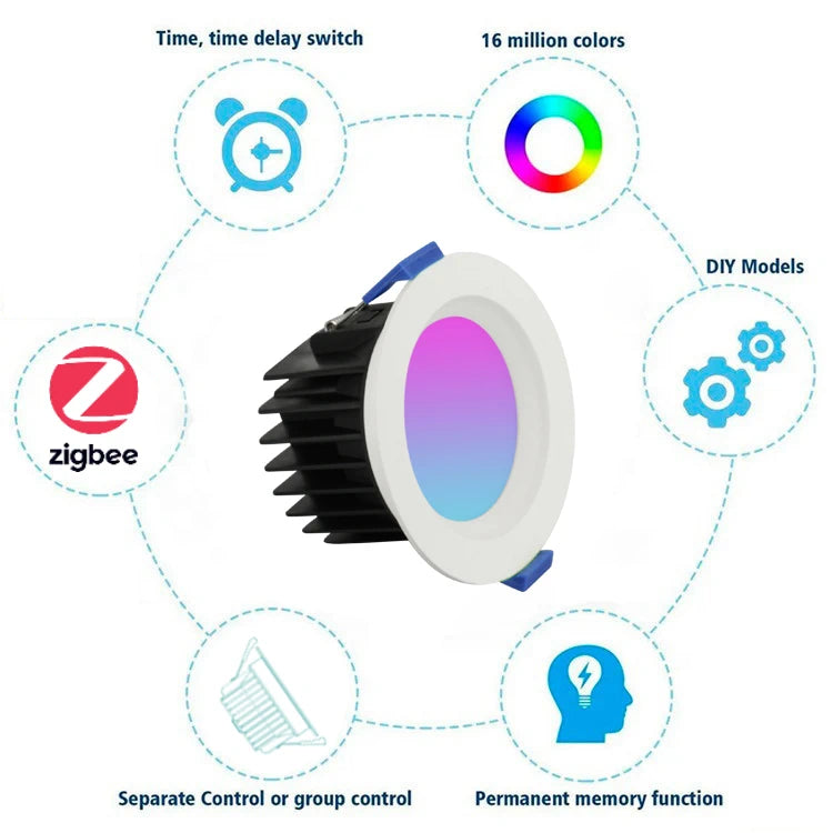 Transform Your Home with Smart Downlights - Complete 90mm Starter Kit EyZEE