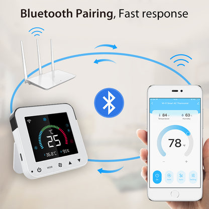 Easy Air smart A/C controller a new level of climate control