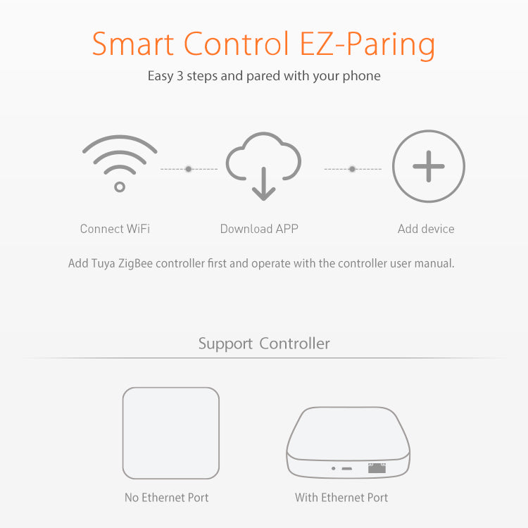 Zigbee Temp & Humidity sensor LCD, HomeKit, Alexa, Google