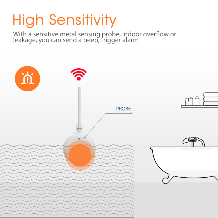 High sensitivity