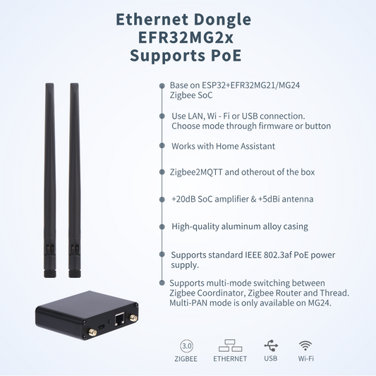 ETH-MG24 PoE Zigbee Coordinator for Home Assistant | EyZEE®